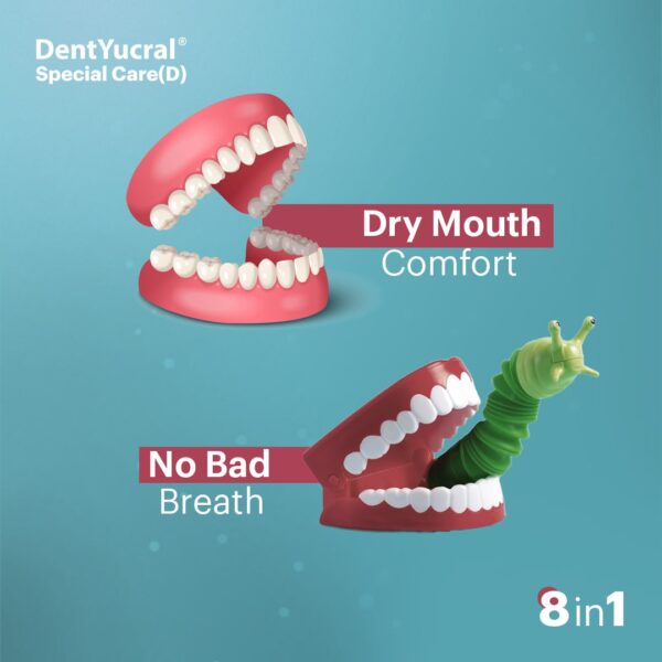 Dentyucral Special Care Toothpaste 75 ml - Image 5